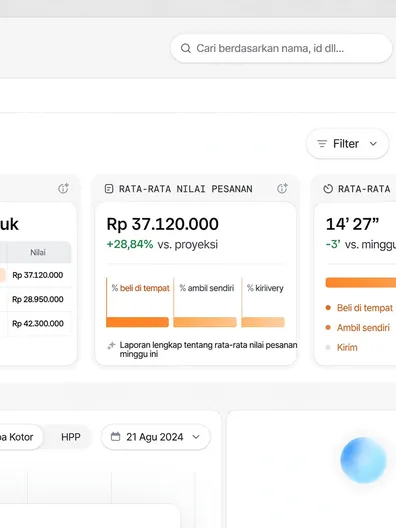 Contoh rancangan halaman Dashboard Distributor